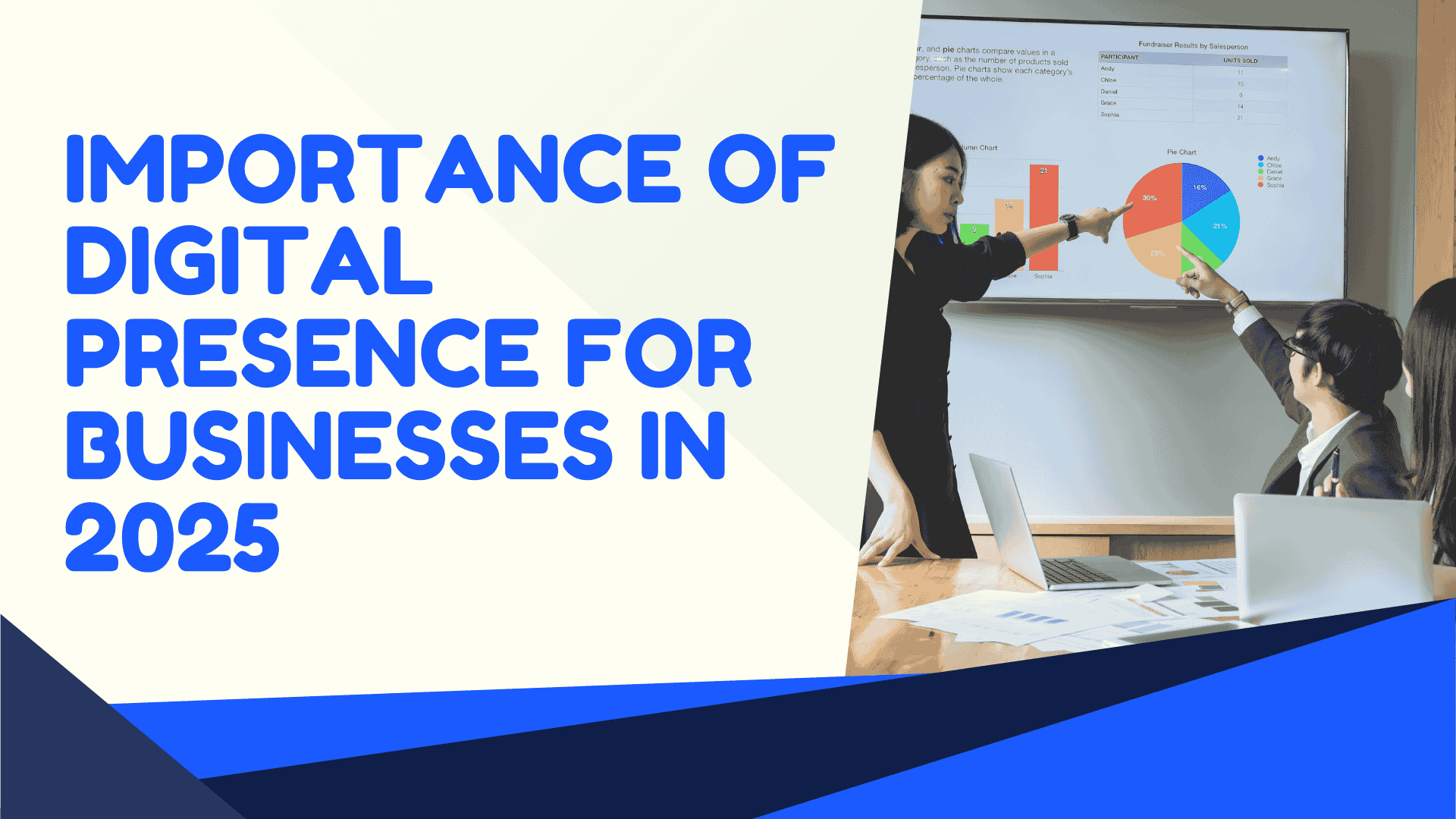 Importance of Digital Presence for Businesses in 2025